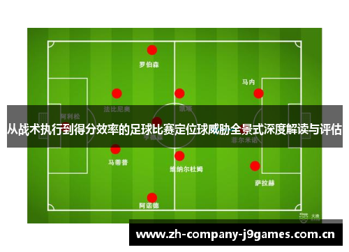 从战术执行到得分效率的足球比赛定位球威胁全景式深度解读与评估 从战术执行到得分效率的足球比赛定位球威胁全景式深度解读与评估