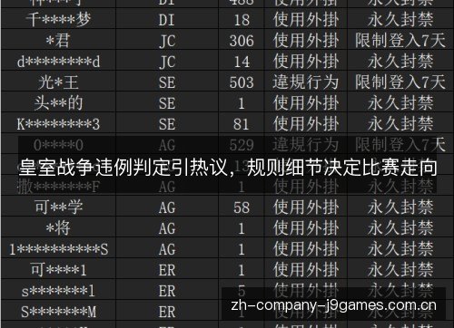 皇室战争违例判定引热议，规则细节决定比赛走向